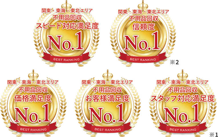 お客様満足度・信頼度5冠達成！