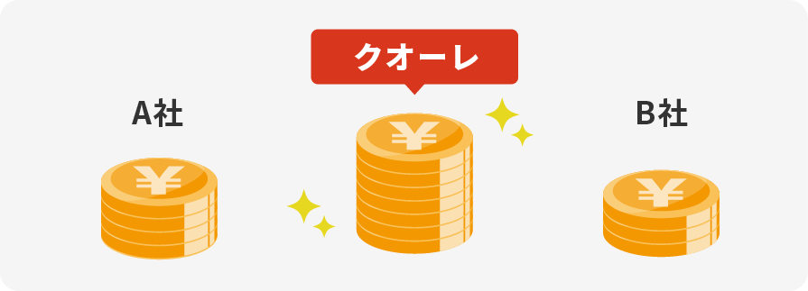 比較画像